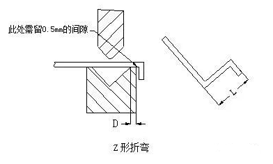 钣金加工中数控折弯加工零件范围及加工精度参数的详细解答-多宝网页版-多宝duobao(中国)