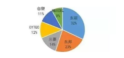 涉及钣金加工行业、全球领先的高客户设备-多宝网页版-多宝duobao(中国)