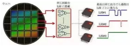 涉及钣金加工行业、全球领先的高客户设备-多宝网页版-多宝duobao(中国)